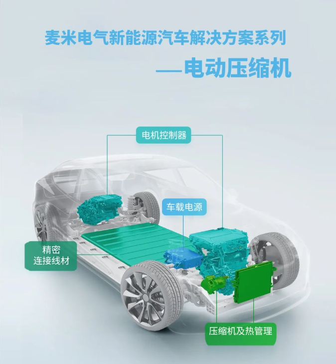 麥米電氣電動(dòng)壓縮機(jī)挑戰(zhàn)極限，-30℃讓汽車(chē)自由玩轉(zhuǎn)！